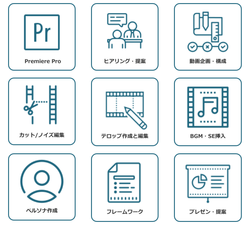 ワナビーアカデミーで学べること２