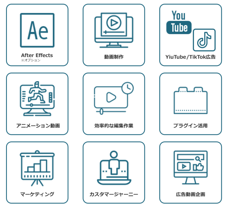 ワナビーアカデミーで学べること１