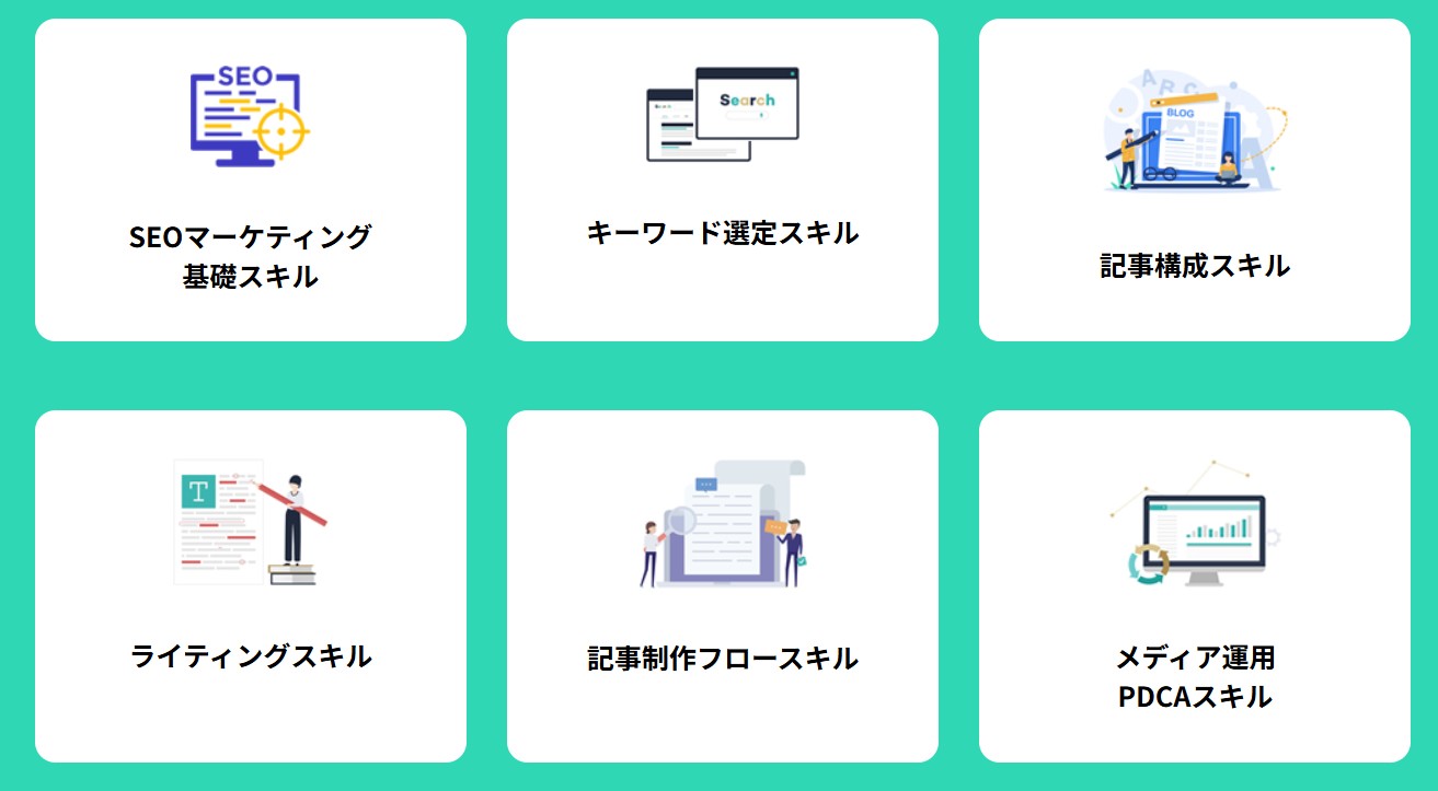 SEO HOUSE　学習内容