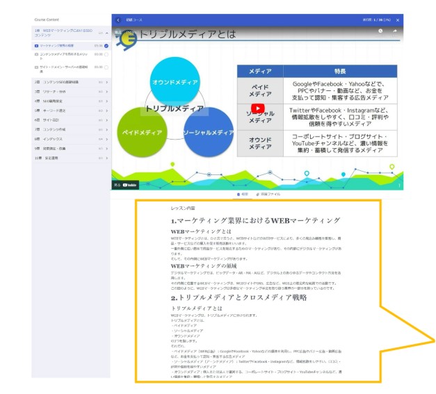 SEO HOUSEメディア