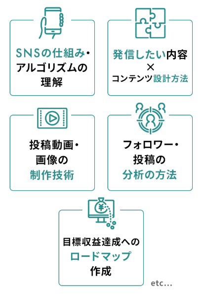 SONOMAMAカリキュラム
