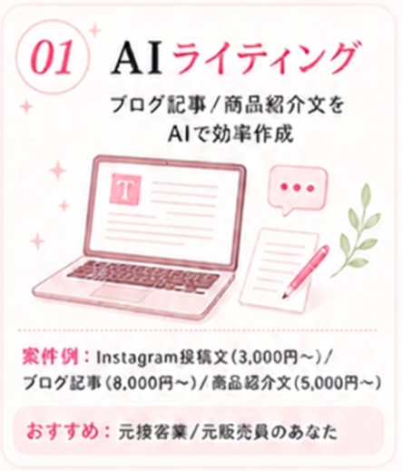 AISTEPライティング