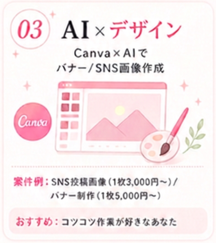 AISTEPデザイン