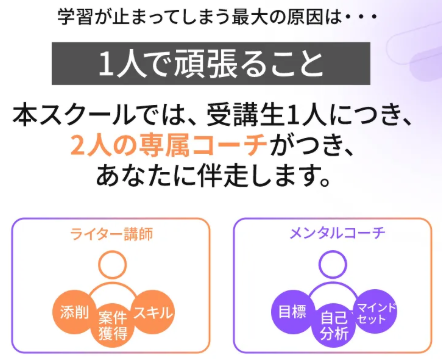 ライジョブ2人