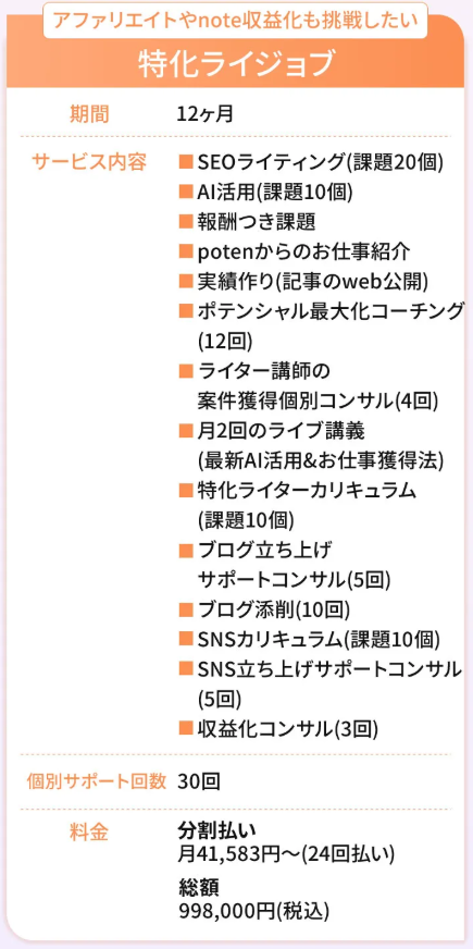 ライジョブ料金③